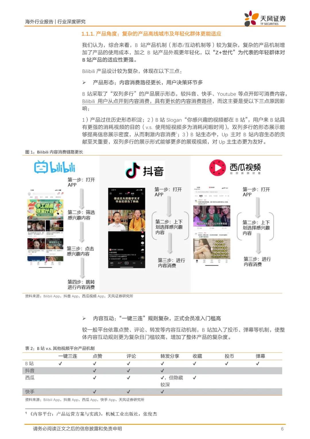 哔哩哔哩的小破站在哪里,哔哩哔哩小破站是什么