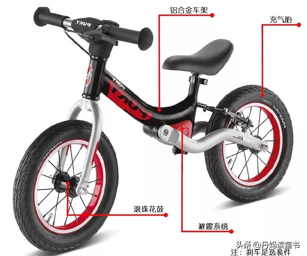 平衡车大摸底 (15款主流平衡车大摸底)