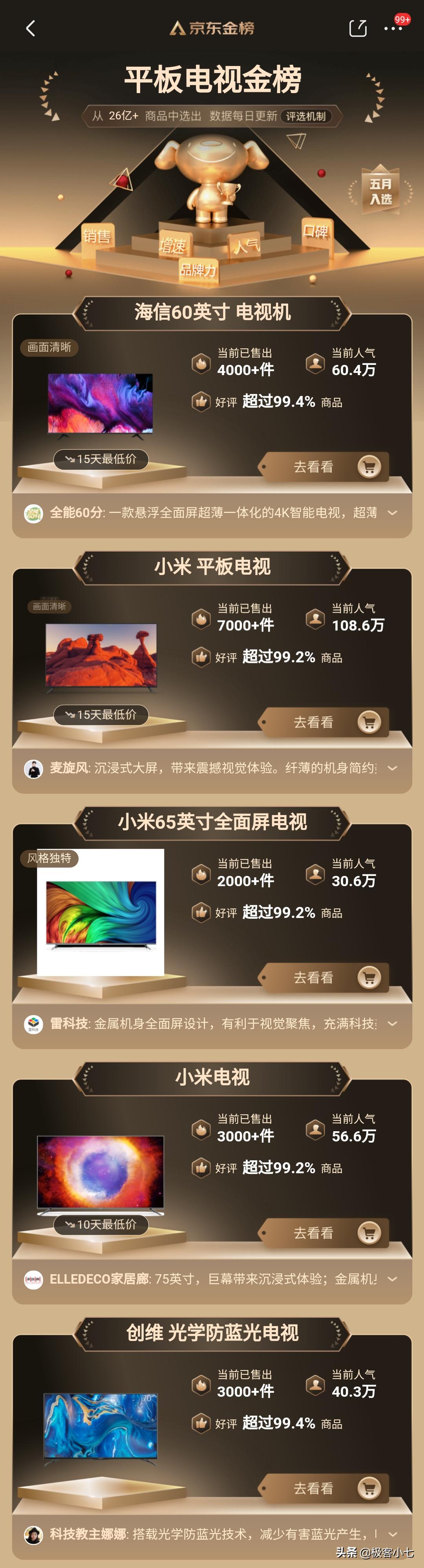 京东电视十大品牌排行,2019京东电视排行榜前十名