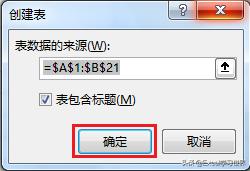 excel怎样制作进出库及库存系统,excel进出库表格