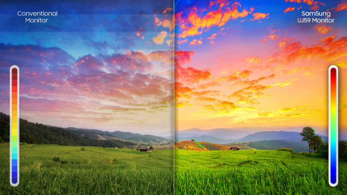 如何选购一台合适的显示器,显示器如何买