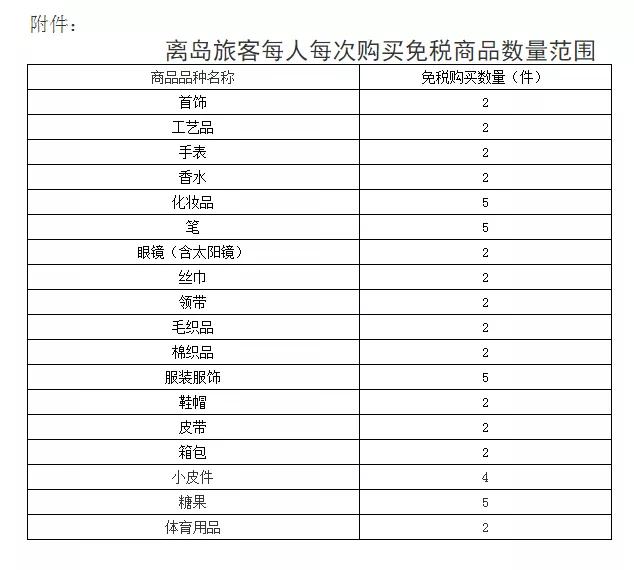 香港澳门零关税政策,零关税特惠政策