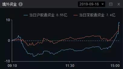 有料股票,十大优质次新股