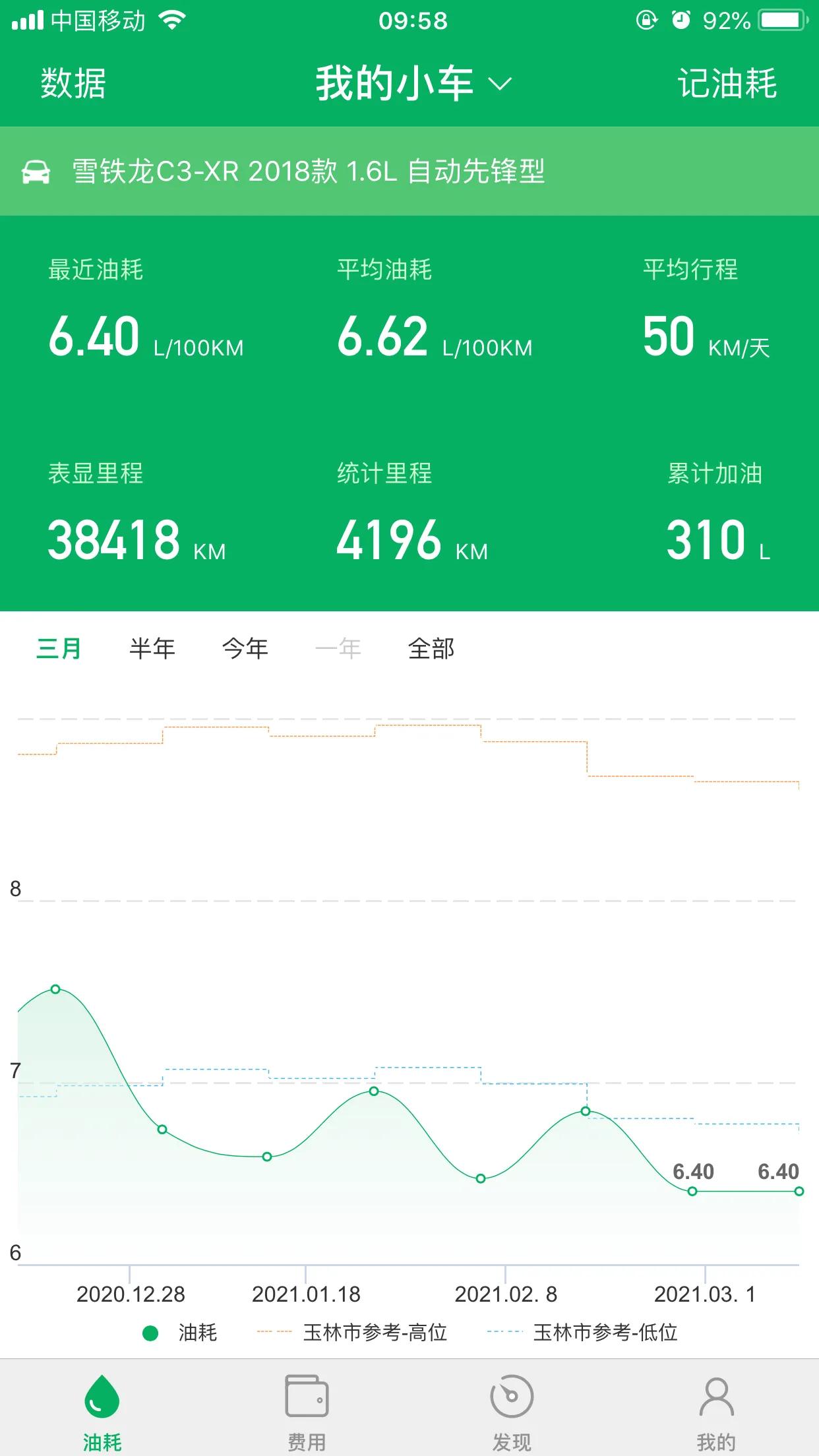 雪铁龙c3xr的驾乘感受,雪铁龙c3l用车感受