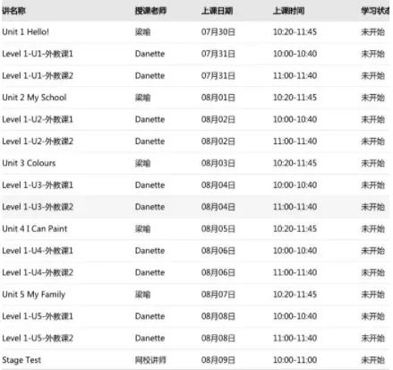 新东方新概念英语课程好吗,沪江网校新概念免费课程