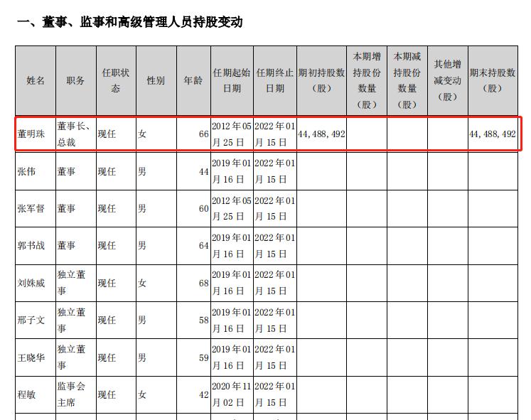 格力电器股吧分析讨论社区,000651格力电器股票分析
