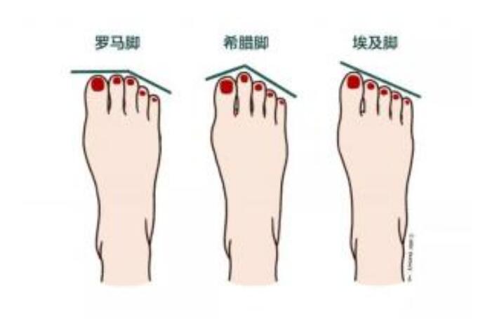 vans鞋磨脚怎么整,vans鞋内磨破