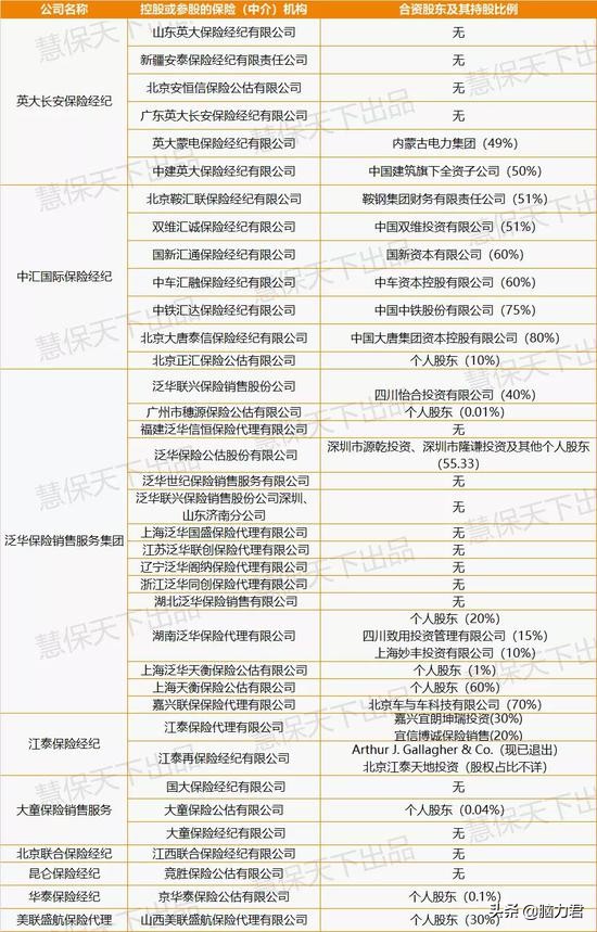 一文读懂保险期货,一文带你读懂期货保险服务模式