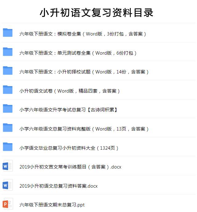 成语小学生必背一年级,小学成语词典2023最新版
