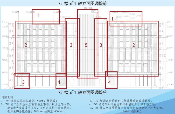 南京市东方城108号地块项目规划许可变更批前公示