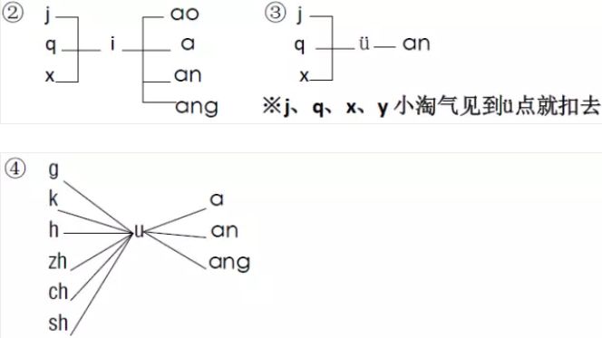 部编版一年级语文上册电子版,部编版一年级上语文期末试卷