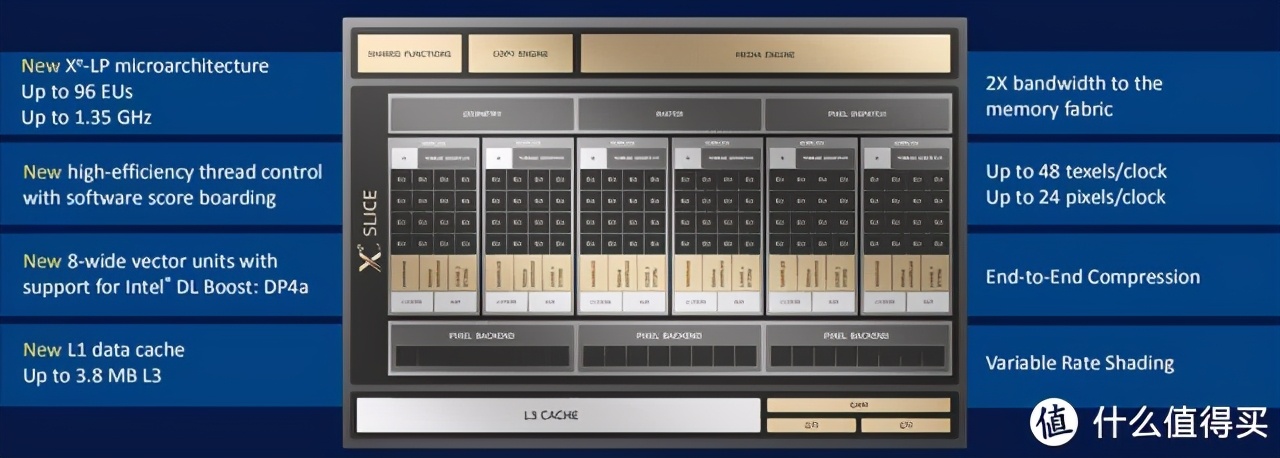 猎豹峡谷nuc性能,intelnuc猎豹峡谷拆箱