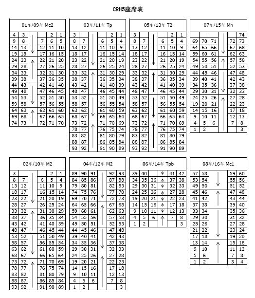 端午至广州火车票,端午火车票预订
