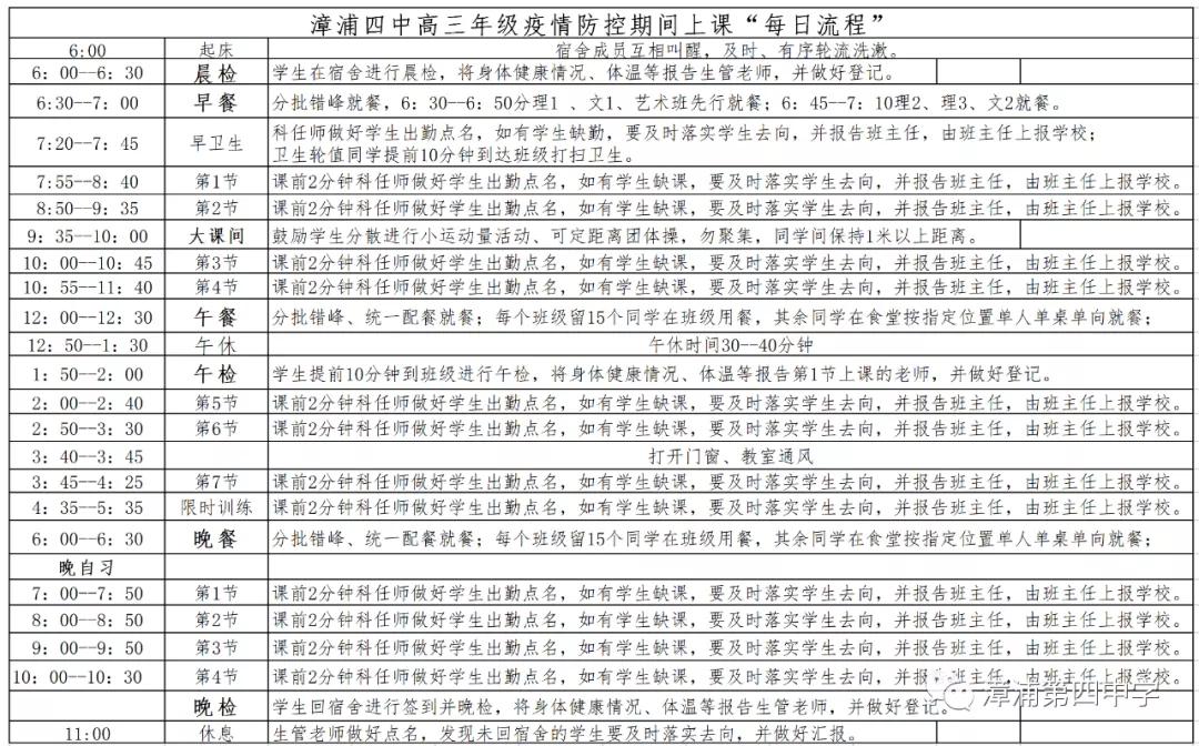 高三家长群开学通知,漳浦高中开学