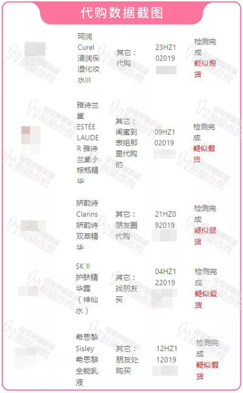 什么化妆品假货比较多,化妆品假货是哪些