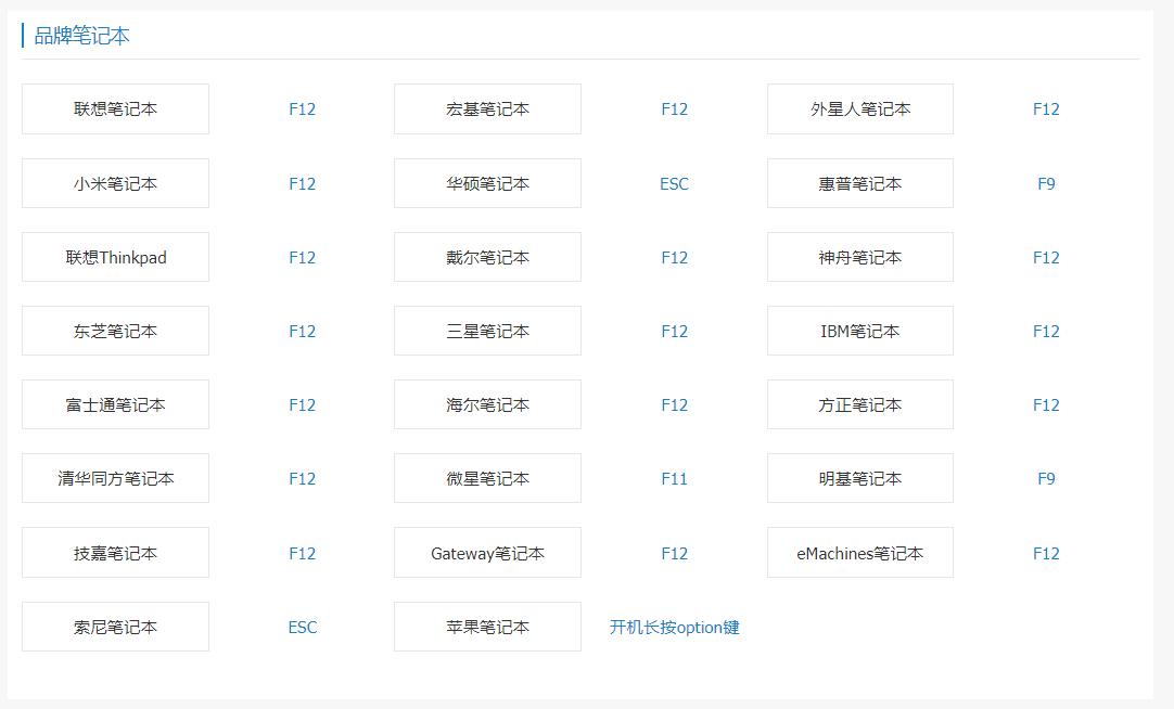 u盘装台式电脑怎么设置启动项,笔记本进入u盘启动项后怎么重装