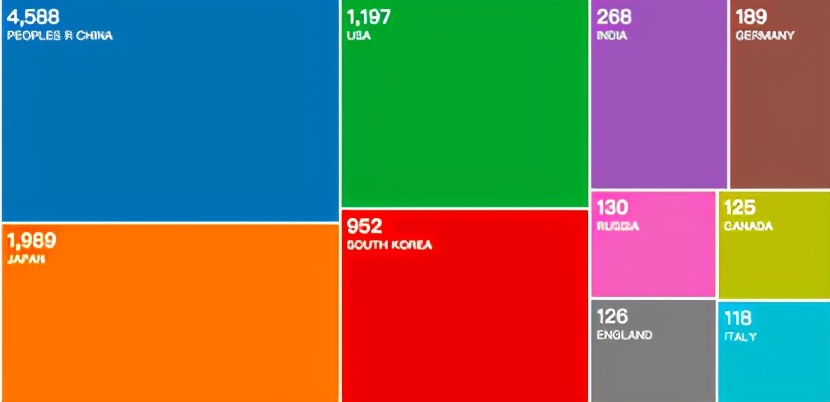 sci期刊审稿两个多月如何催促,sci开源期刊是不是审稿会更快