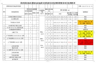 镇安抽水电站主体工程,镇安抽水蓄能电站施工现场