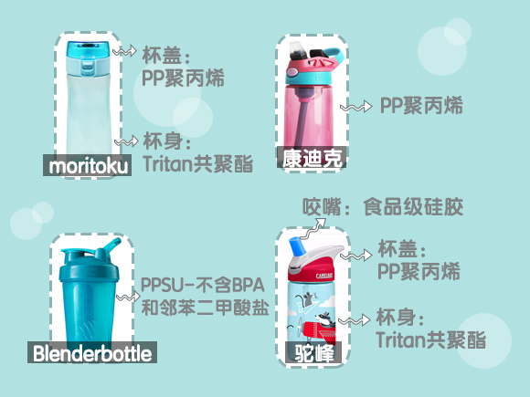 儿童运动水杯推荐小学生,儿童运动水杯简约耐摔