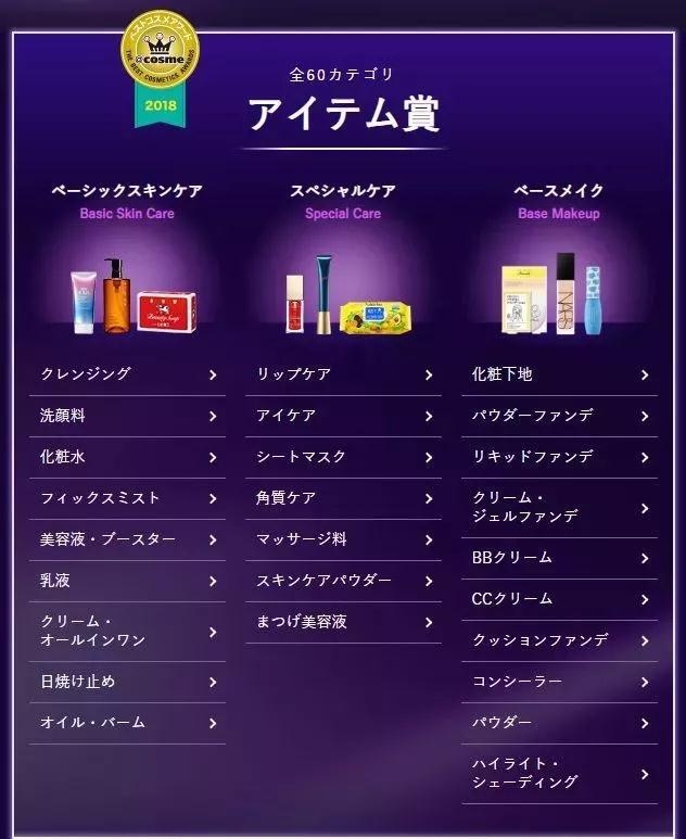 什么cosme最值得买,cosme春季新品哪些值得买