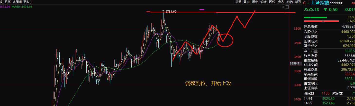 科技股半导体芯片股,科技板块光刻机股票