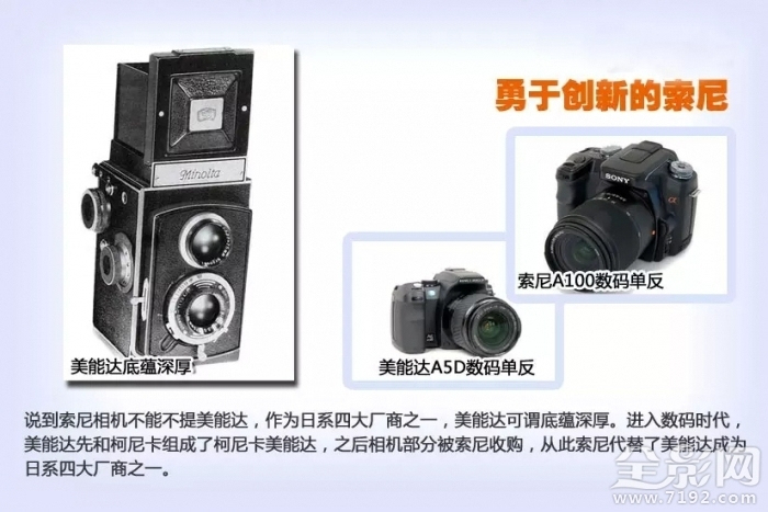 入门级的单反相机推荐哪款比较好,新手入门小牌子单反相机推荐