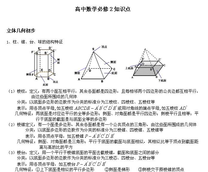 知识点很全的高中数学,高中数理化救星