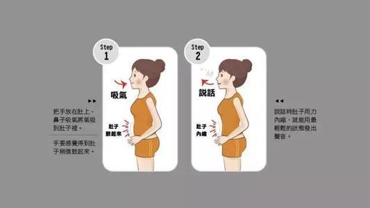 7个技巧教你轻松学会歌唱,一个小技巧教你唱颤音