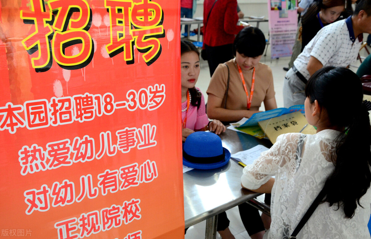 北师大学前教育研究生就业前景,学前教育的工资待遇和就业前景