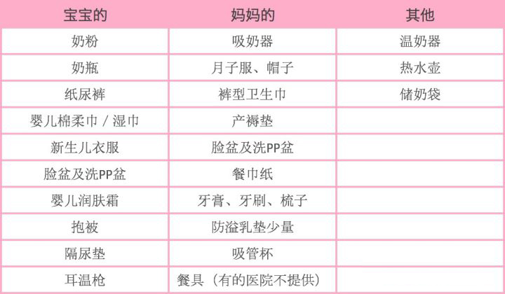 双胞胎新生儿用品待产包被子套装,双胞胎剖腹产准备什么待产包