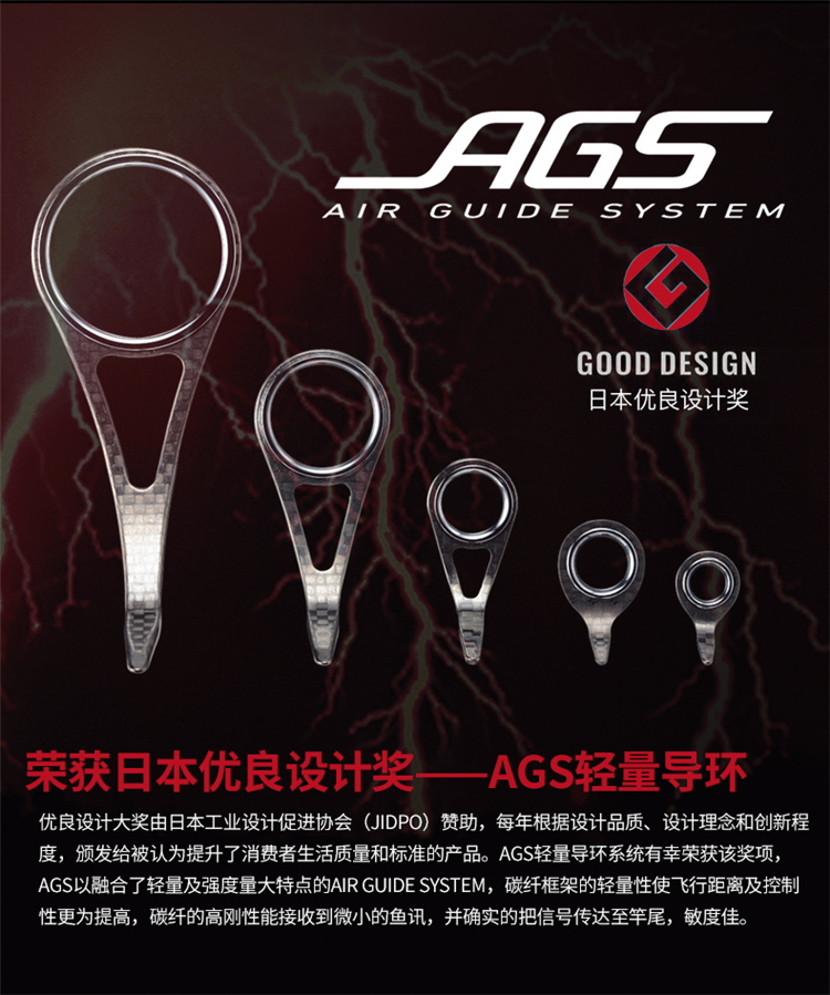 路亚竿上的数据参数怎么看,新手入门路亚如何选择钓竿