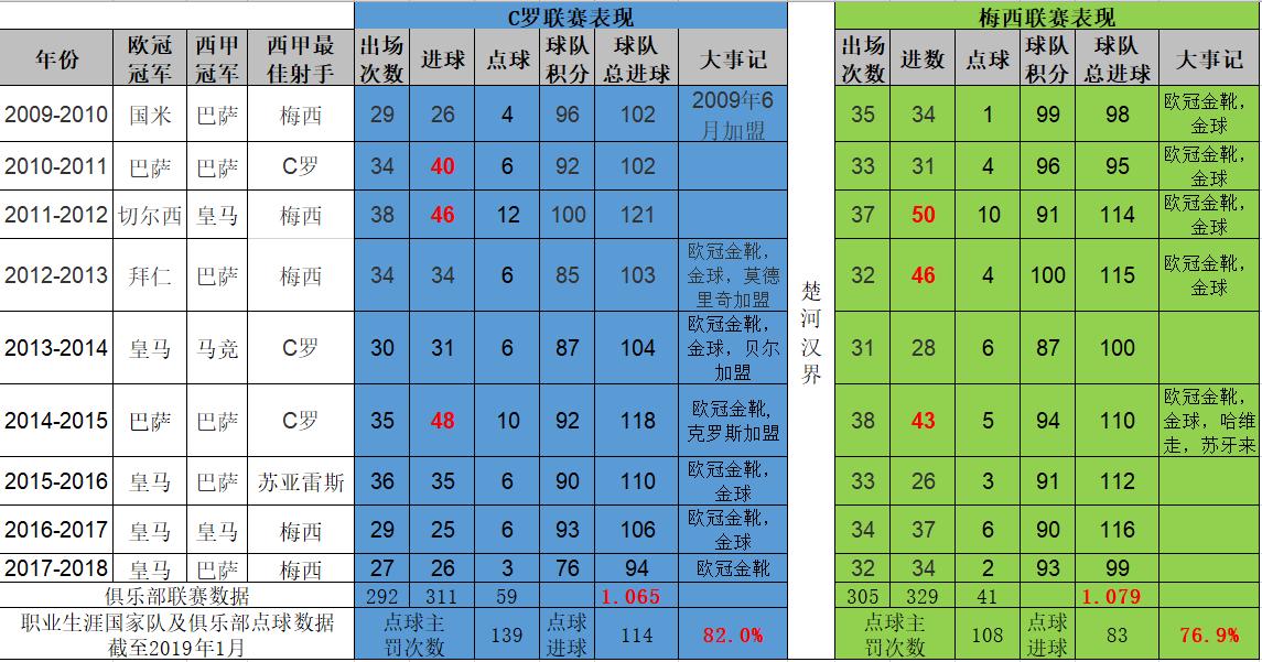 西甲联赛第17轮精彩对决,西甲国家德比上演榜首争锋
