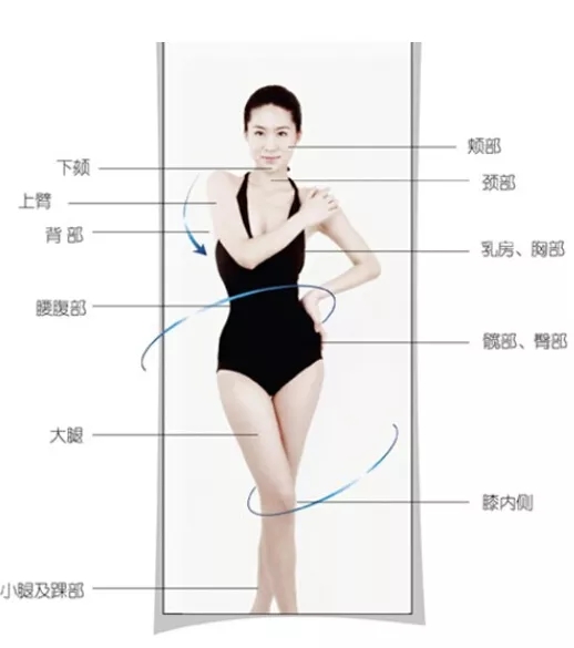 溶脂针和瘦脸针哪个有效点,溶脂针和瘦脸针一起打有副作用吗