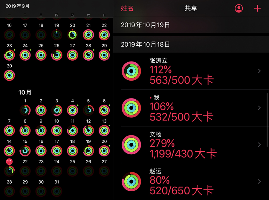 applewatchseries741mm和45mm,applewatchseries5全部功能