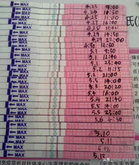 多囊卵巢综合症如何快速怀孕,多囊卵巢综合征怀孕了容易流产吗