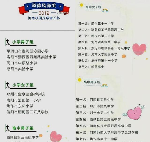 临颍三高喜报,2019临颍三高喜报