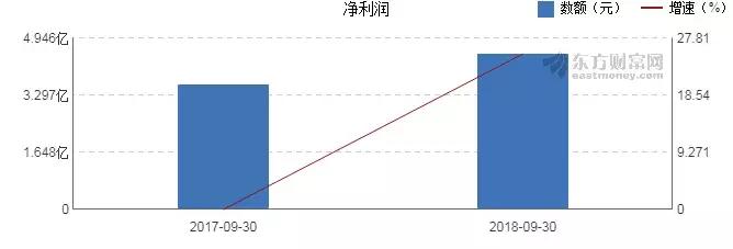 地素刘雯,地素刘雯广告
