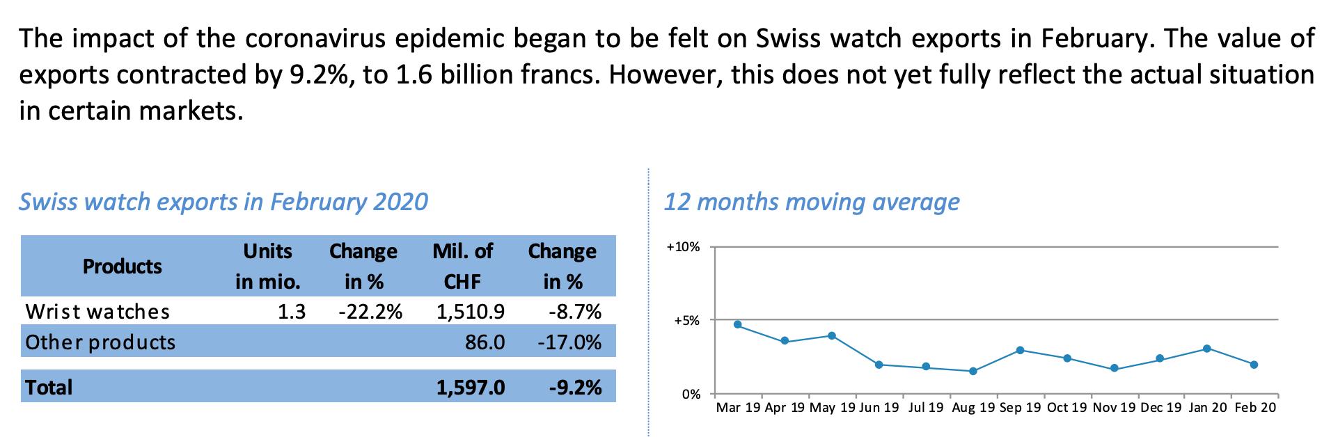 瑞士名表事件新进展,瑞士名表清仓表