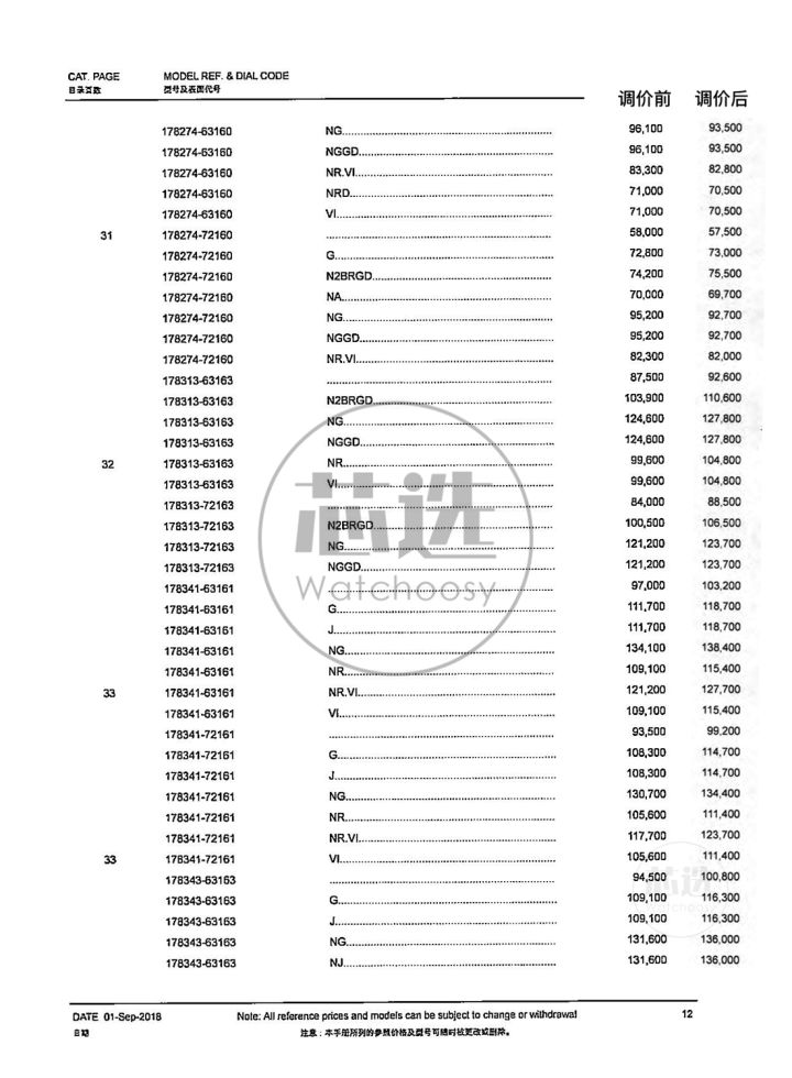 劳力士2023专柜政策,劳力士最近几年价格走势