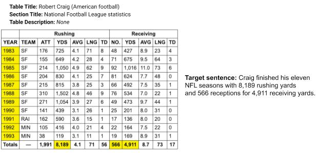 谷歌开源最佳模型,google开源项目有哪些