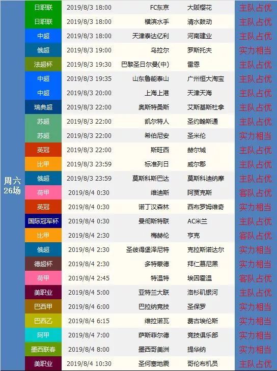 足球赛事早知道20190729
