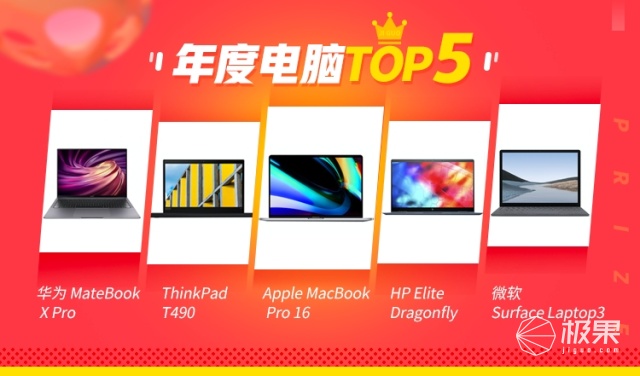 推荐剁手必备好物,2019必买的六款单品