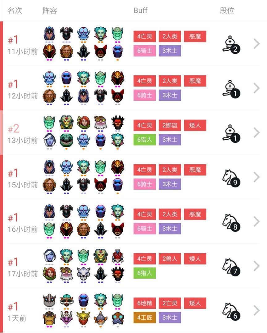 亡灵术士自走棋,dota2自走棋亡灵术士