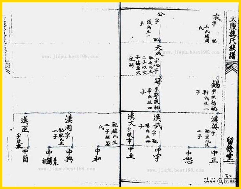 如何正确编写家谱的世系表,家谱世系表怎么编辑