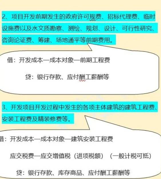 房地产会计做账流程全部,房地产会计做账太难