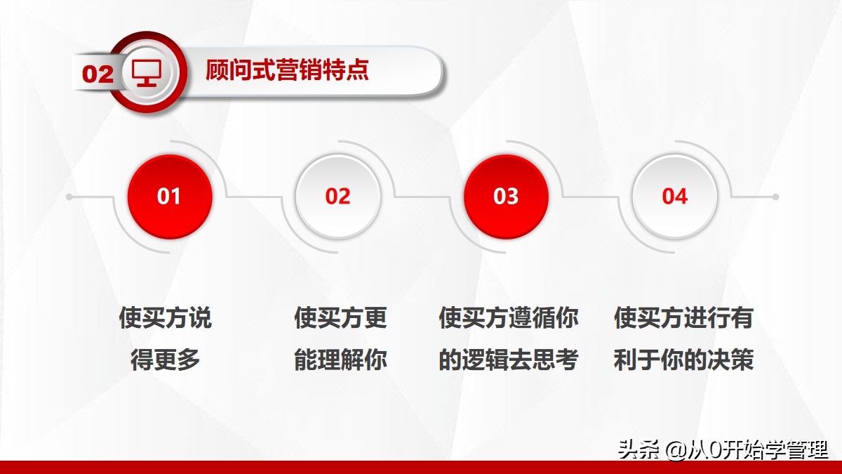 十大销售培训课程ppt,销售精英成长之路培训ppt