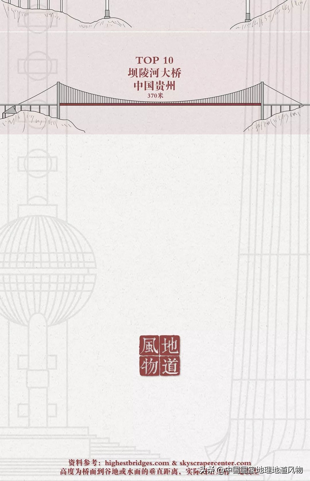 中国凉都的称号是贵州省的哪个市,中国的凉都六盘水