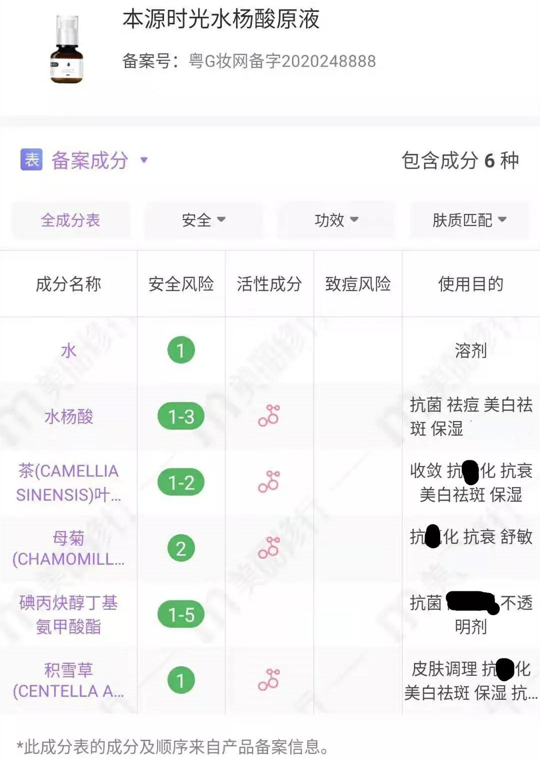 北京看痘痘好的皮肤科医院,去皮肤科看痘痘好不好