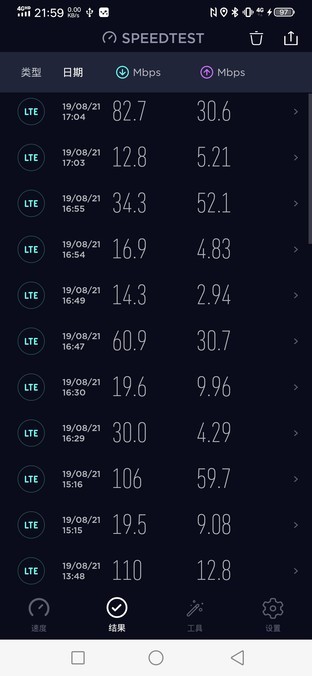 今年3月份4g全面降速吗,4g就真的慢吗
