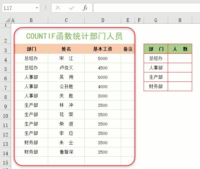 15个常用excel函数公式用法,excel28个函数公式套用大全